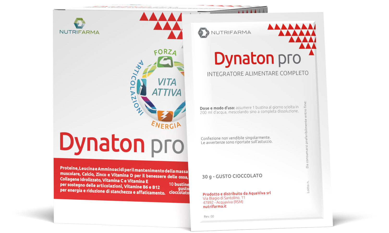 DYNATON pro